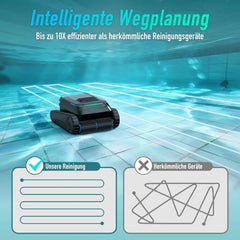 (2026 Neu) PC10 Poolroboter, Poolsauger Akku Kabelloser, Poolroboter Boden und Wand, Wasserlinie, 18927 LPH, Intelligenten Navigation, Wandklettern,