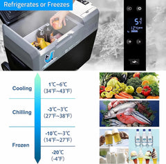 Protable Car Refridgerator, 32Qt Car Freezer with APP Control, 12V Cooler Freezer for Camping, Picnic, Hiking, RV, Boat