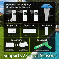 WS-5000 Ultrasonic Intelligent Weather Station
