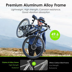 Electric Bike for Adults with 350W BAFANG Motor