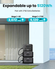 1 Portable Power Station 2000W (4500W Peak), 1024Wh LiFePO4 Battery Generator with 1400W AC Charging & 800W Solar Charging, Expandable to 5120Wh, for Home, Power Outages, Camping & RVs