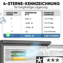 Bomann Kühlschrank mit Gefrierfach klein | Kühlschrank 2 Ablagen | leise | mit 4-Sterne Gefrierfach | Kühlschrank klein mit Obst- und Gemüsefach |