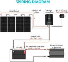 400 Watt 12 Volt Premium 4 Pcs 100W Panel+40A MPPT Charge Controller+ Bluetooth Module Fuse+ Mounting Z Brackets+Adaptor Kit +Tray Cables Set, 400W, Grid 12V Solar Power System