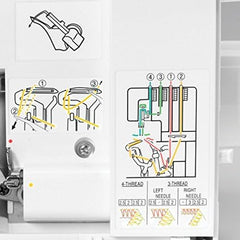 Singer 14SH654 – Serger, 1300 ppm, White