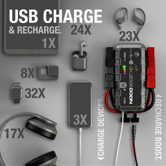 2000A 12V Portable Lithium Jump Starter