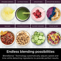 2025 Sistema de Cocina Ninja Detect Power Blender + Processor Pro
