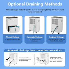 80-gallon Energy Star dehumidifier for basement, family bedrooms, large rooms (with a maximum area of up to 5200 square feet), equipped with drainage pipes and water tank