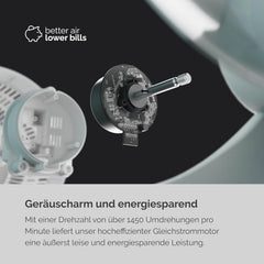 MEACO MeacoFan Sefte Tischventilator - 10 Luftumwälzer mit 12 Geschwindigkeiten - Horizontale und vertikale Oszillation - 3 Oszillationsbereiche -