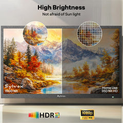 32" Outdoor TV(Google TV) - Pool SE (1500nit Brightness)